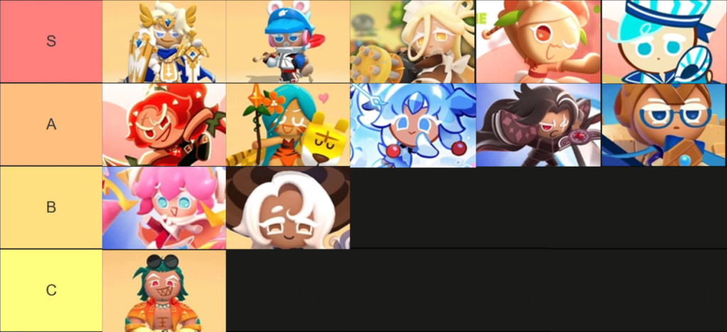 Cookie Run: OvenSmash Tier List